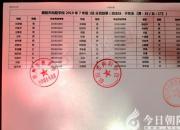 家長(zhǎng)速看！朝陽(yáng)市向陽(yáng)學(xué)校2019年新生分班表