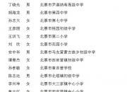 2019年朝陽先進教師名單公布，快看有你認(rèn)識的老師嗎？