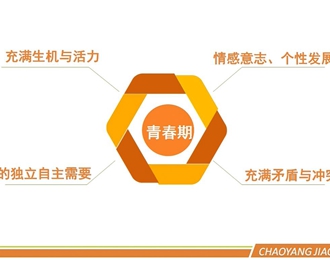 【朝陽市家庭教育微課】感悟生命 戰(zhàn)疫成長（劉向杰）