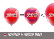 五脊六獸？無(wú)計(jì)流受？（吳歌）