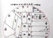 中國(guó)政區(qū)鄰接關(guān)系圖（王中原）